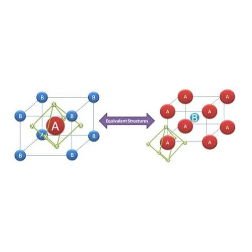 Perovskites: Enerji Dönüşüm Teknolojilerinde Devrim Yaratıyor - Nanokar
