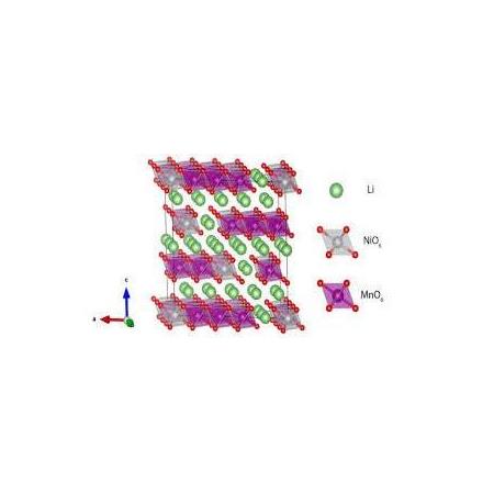 Lityum İyon Pil Geri Dönüşümünün Potansiyelini Ortaya Çıkarın - Nanokar