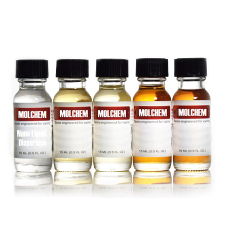 Nano Kolloid Nedir? Kullanım Alanları