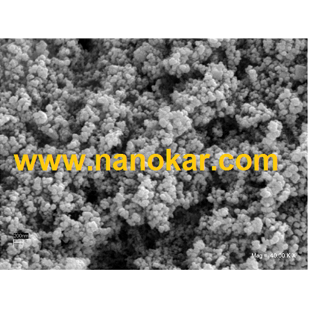 Nano Toz Nedir? Kullanım Alanları