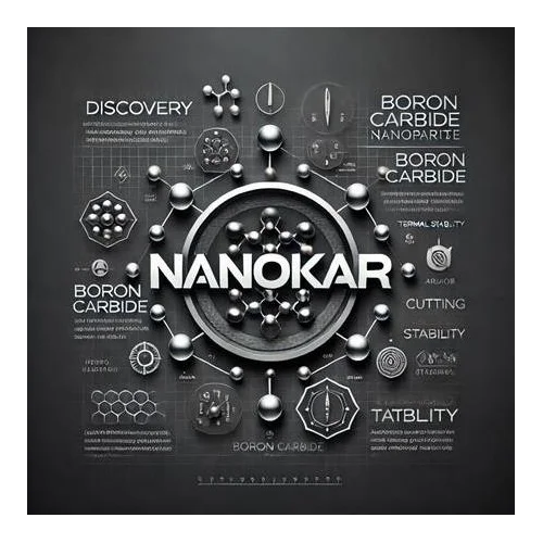 Bor Karbür Nanopartiküllerin Keşfi, Özellikleri ve Uygulama Alanları - Nanokar