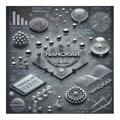 Gümüş Nanoteller: Üretimi, Özellikleri ve Uygulamaları