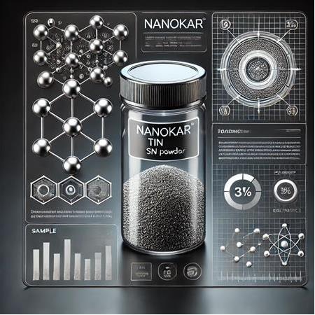 Kalay (Sn) Tozuyla Tanışın: Temel Bilgiler ve Kullanım Alanları - Nanokar