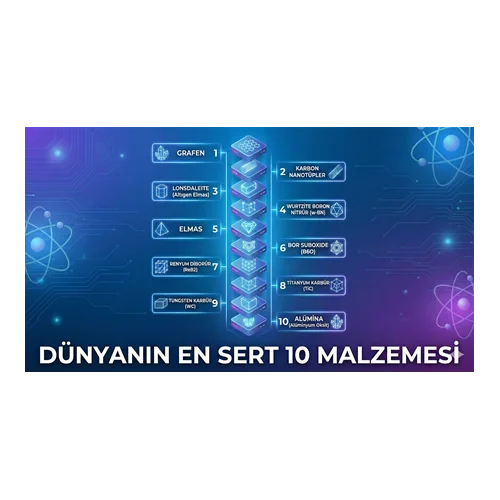 Dünyanın En Sert 10 Malzemesi