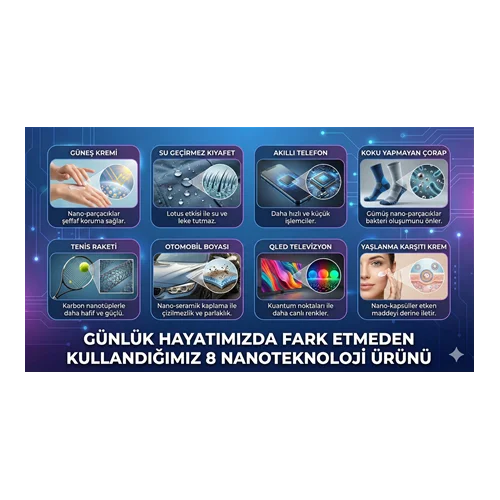 Günlük Hayatımızda Fark Etmeden Kullandığımız 8 Nanoteknoloji Ürünü