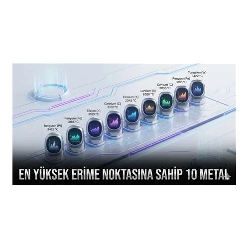 En Yüksek Erime Noktasına Sahip 10 Metal