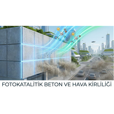 Fotokatalitik Beton ve Hava Kirliliği