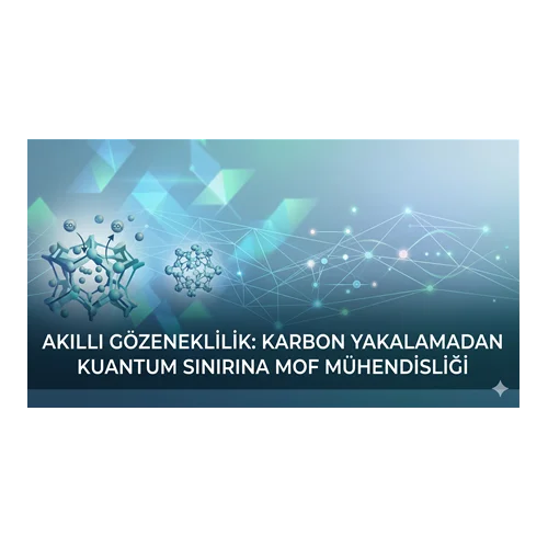 Akıllı Gözeneklilik: Karbon Yakalamadan Kuantum Sınırına MOF Mühendisliği