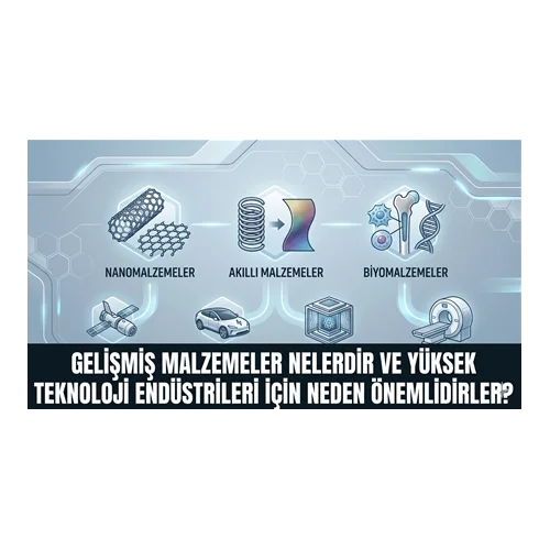 Gelişmiş Malzemeler Nelerdir ve Yüksek Teknoloji Endüstrileri İçin Neden Önemlidirler?