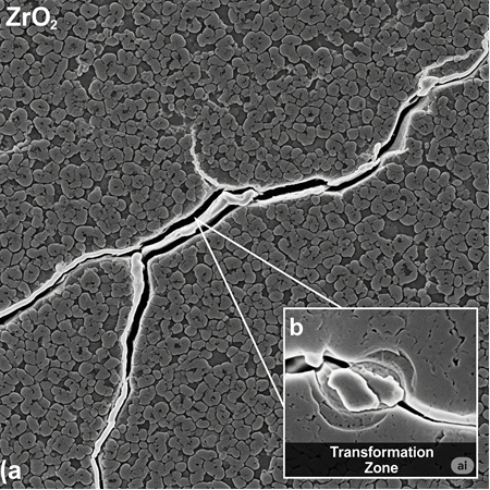 ZrO² Tozları ile Seramik Dayanımı Nasıl Artar?