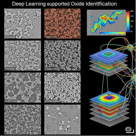 Derin Öğrenme Destekli Oksit Tanımlama