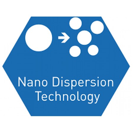 Nanopartikül Dispersiyonu