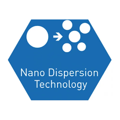 Nanopartikül Dispersiyonu