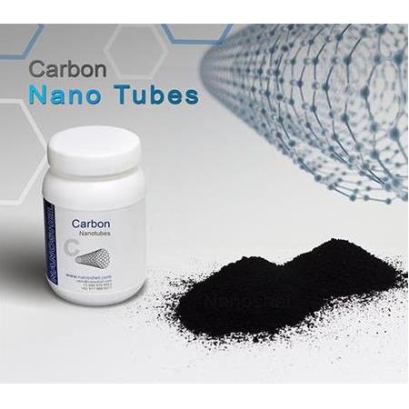 NANO VE MİKRO MALZEMELER