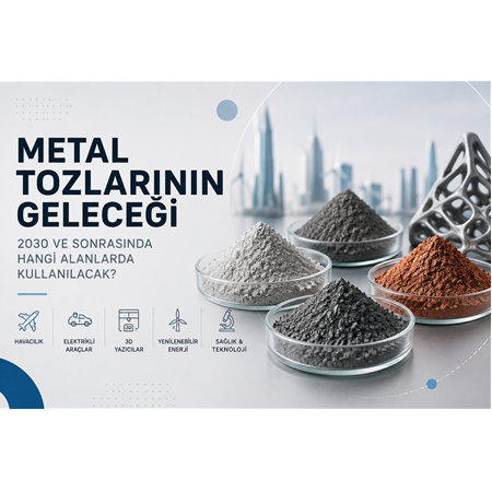 Metal Tozlarının Geleceği: 2030 ve Sonrasında Hangi Alanlarda Kullanılacak?