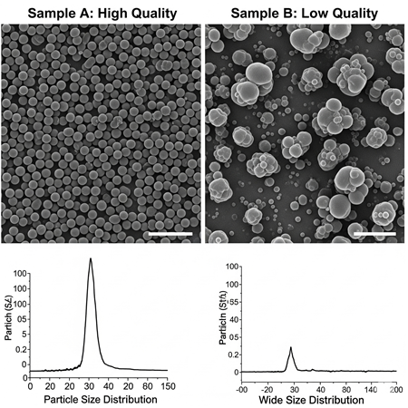 SEM ile Nano Oksit Kalite Karşılaştırmaları