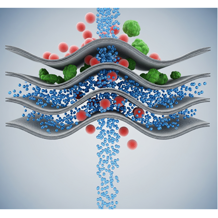 Grafen İçerikli Su Arıtım Filtreleri