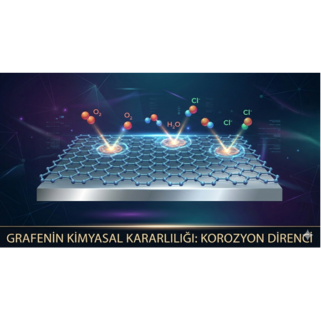 Grafenin Kimyasal Kararlılığı: Korozyon Direnci