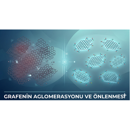 Grafenin Aglomerasyonu ve Önlenmesi