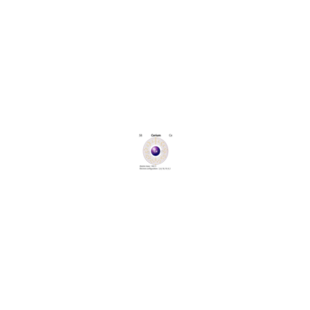 Bol Bol Nadir Element Seryum