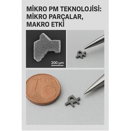 Mikro PM Teknolojisi: Mikro Parçalar, Makro Etki