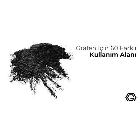 Sektörlere Göre Grafen Kullanımı