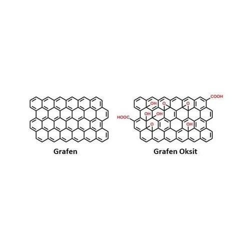 Grafen