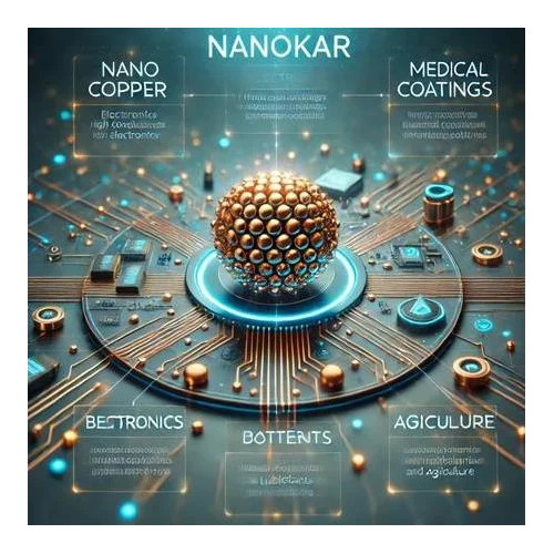 Nano Bakır Nedir?