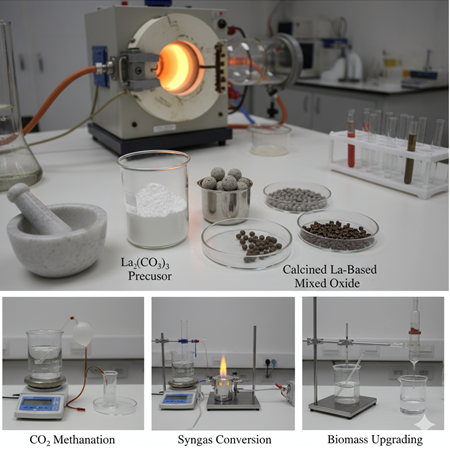 Lanthanum karbonatlarından katalitik malzeme üretimi: pratik örnekler