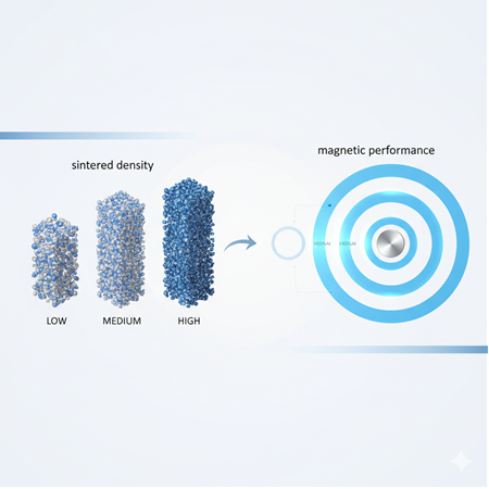 Samarium oksit ile manyetik soğutma malzemesi sentezi: deney planı
