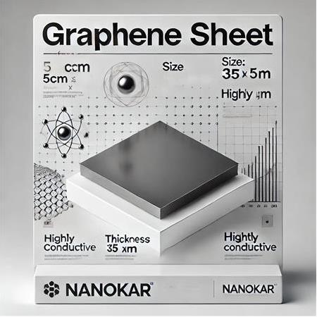 Grafen Levha, Boyut: 5cm x 5cm, Kalınlık: 35 µm, Yüksek İletkenlik